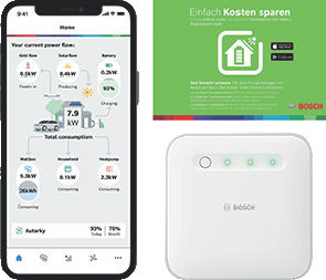 Regelungstechnik Zubeh. SmartHome EM Set 3, Energiemanager-Set für Fronius